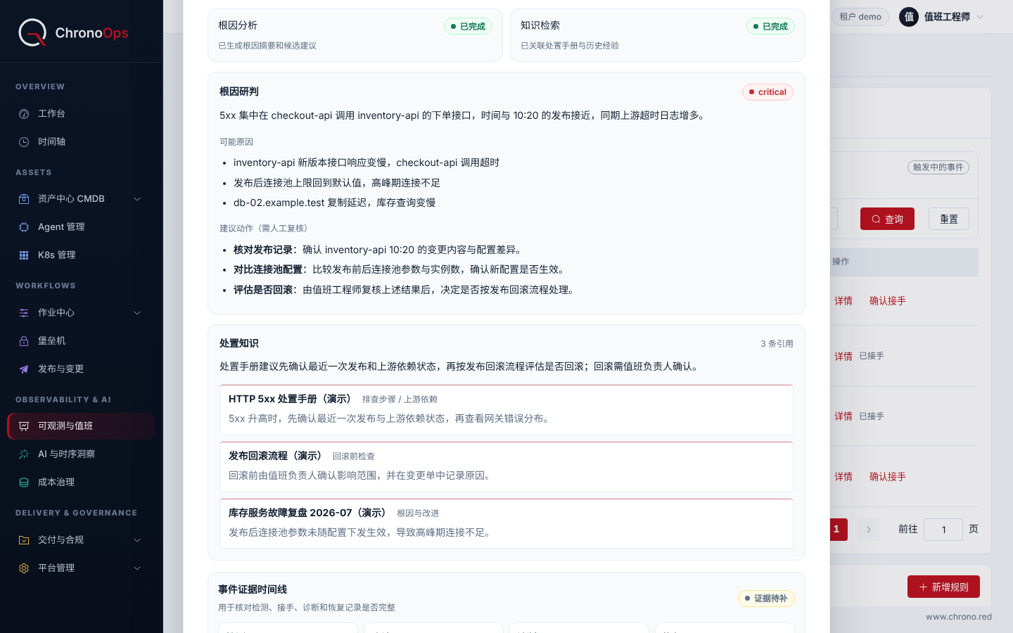 ChronoOps 控制台中一条告警事件的诊断记录截图(合成数据):根因分析与知识检索均显示已完成;根因研判卡片给出摘要、3 条可能原因和 3 条建议动作,并标明需人工复核;处置知识卡片给出处置建议,附 3 条标注“演示”的知识库文档引用。