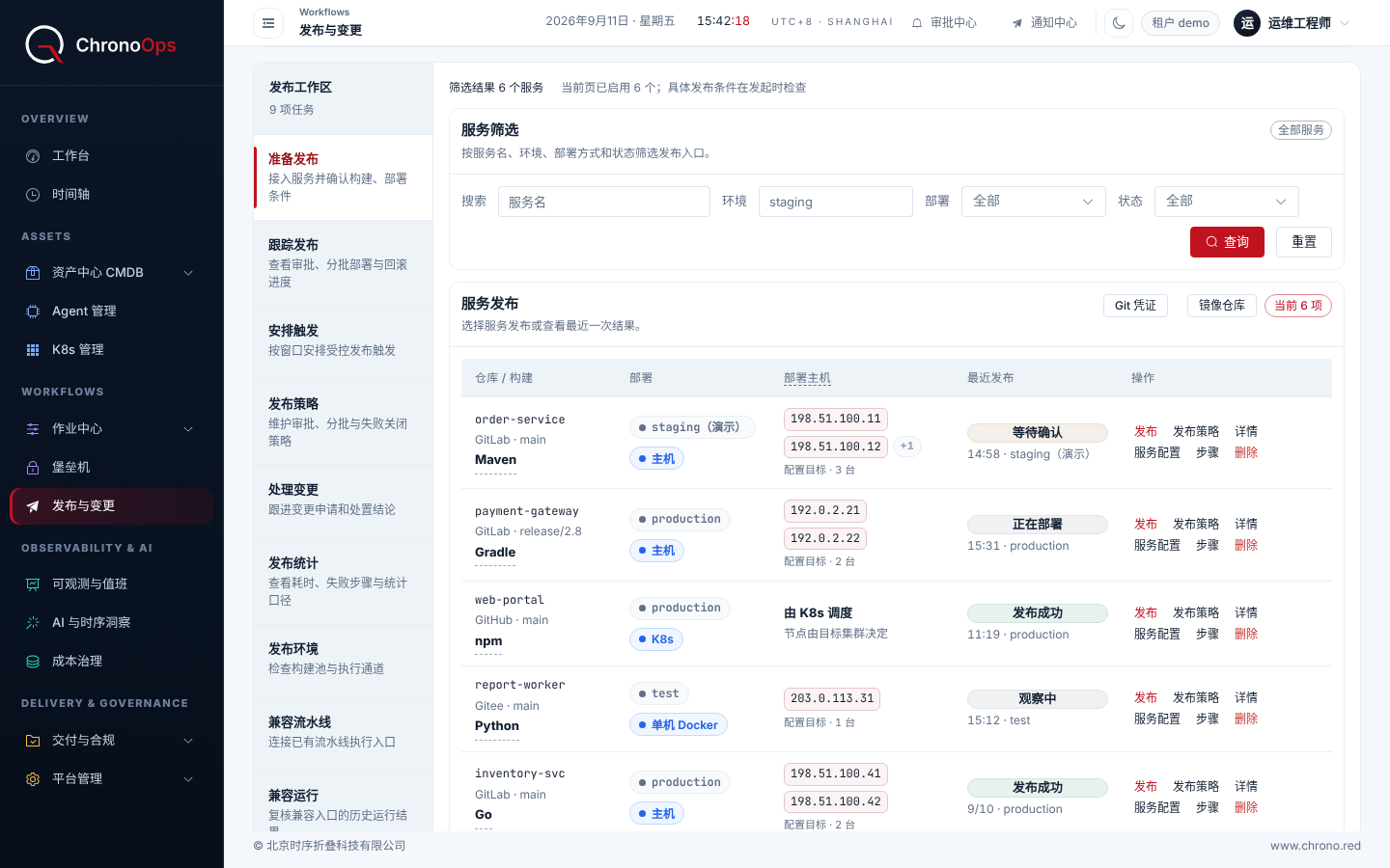ChronoOps「发布与变更」页面截图,界面为中文,数据为合成数据:左侧是发布工作区的任务列表,当前选中「准备发布」;右侧的服务发布表(筛选结果 6 个服务)逐行列出每个服务的仓库与构建工具、部署环境、目标主机和最近一次发布状态;前三行 order-service、payment-gateway、web-portal 的最近发布分别为等待确认、正在部署和发布成功,其中 web-portal 由 K8s 调度,不列主机 IP。